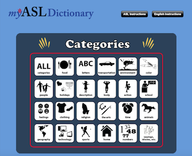 Dictionary categories image